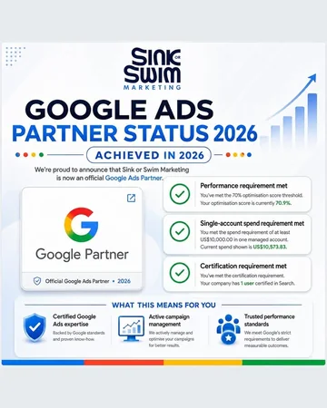 Google Partner status 2026